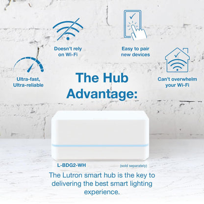 Lutron Claro Smart Light Switch for Caseta Lighting, for LED Lights, Fans, 5 Amp, Single-Pole/3-Way, Neutral Required, DVRF-5NSS-WH-2, White, 2 Pack