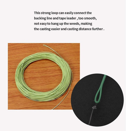 Fly Fishing Line Combo - 100FT Weight Forward with Braided Backing & Tapered Leader | Preloaded with Welded Loop