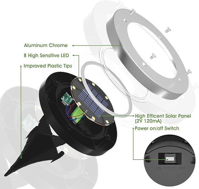 INCX Solar Lights Outdoor Waterproof, 24 Pack Solar Light for Outside, Garden Lights Landscape Lighting for Patio Pathway Lawn Yard Deck Driveway Walkway, Cold White