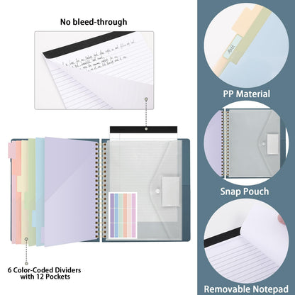 SKYDUE Clipboard Folder with Storage, 6 Dividers with 12 Pockets for Letter Size, Storage Clipboard Folio with Refillable Notepad, Spiral Clipboards Padfolio for Teacher Worker Nurse