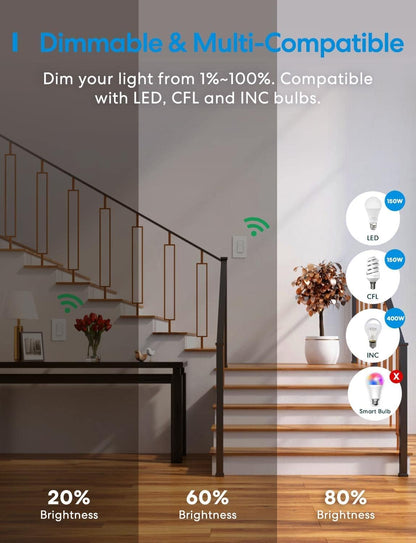 meross 3 Way Smart Dimmer Switch Kit, 3 Way Dimmable Smart Switch Supports Apple Home, Alexa, Google Assistant & SmartThings, 2.4GHz Wi-Fi Light Switch, Neutral Wire Required, Remote Control Schedule