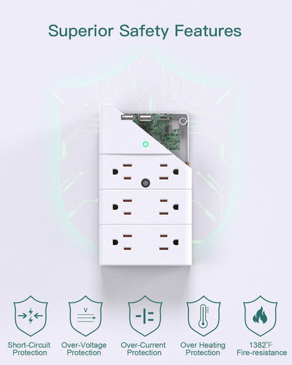 Addtam Outlet Extender with 12 AC Outlets and 3 USB Ports (1 USB-C), White