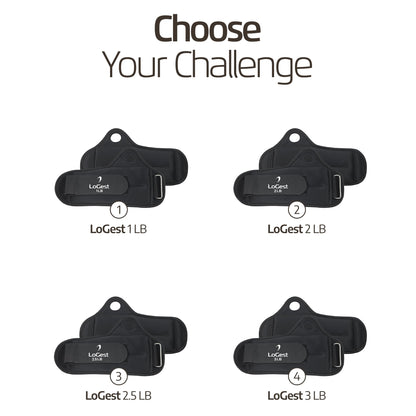 LoGest Wrist Weight with Thumb Loops & Hook-and-Loop Closures - 1lb, 2lbs, 2.5lbs, 3lbs - Sold in Pairs - Comfortable & Secure Neoprene Wrist Weights for Walking, Running, Cardio, Physical Therapy (2.5LB Pair Black)