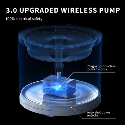 PETKIT EVERSWEET Solo 2 Cat Water Fountain with Wireless Pump, Ultra Quiet 70oz/2L Pet Water Fountain for Cats and Dogs Inside, 3 Working Modes, Visualization Window, App Control