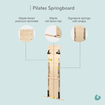 Balanced Body Pilates Springboard, Wall Mounted Pilates Workout Equipment for Home Gym or Studio Use, Pilates Exercise Equipment with Resistance Springs
