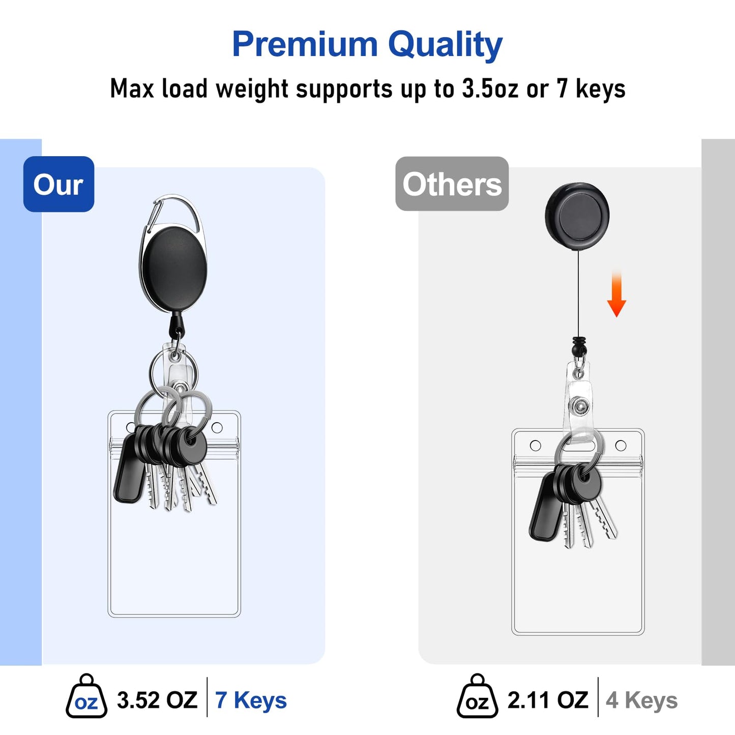 30 Pack Heavy Duty Retractable Badge Reel with Waterproof Vertical Name Badge ID Card Holders and Key Ring for Card Keychain Badge Holder
