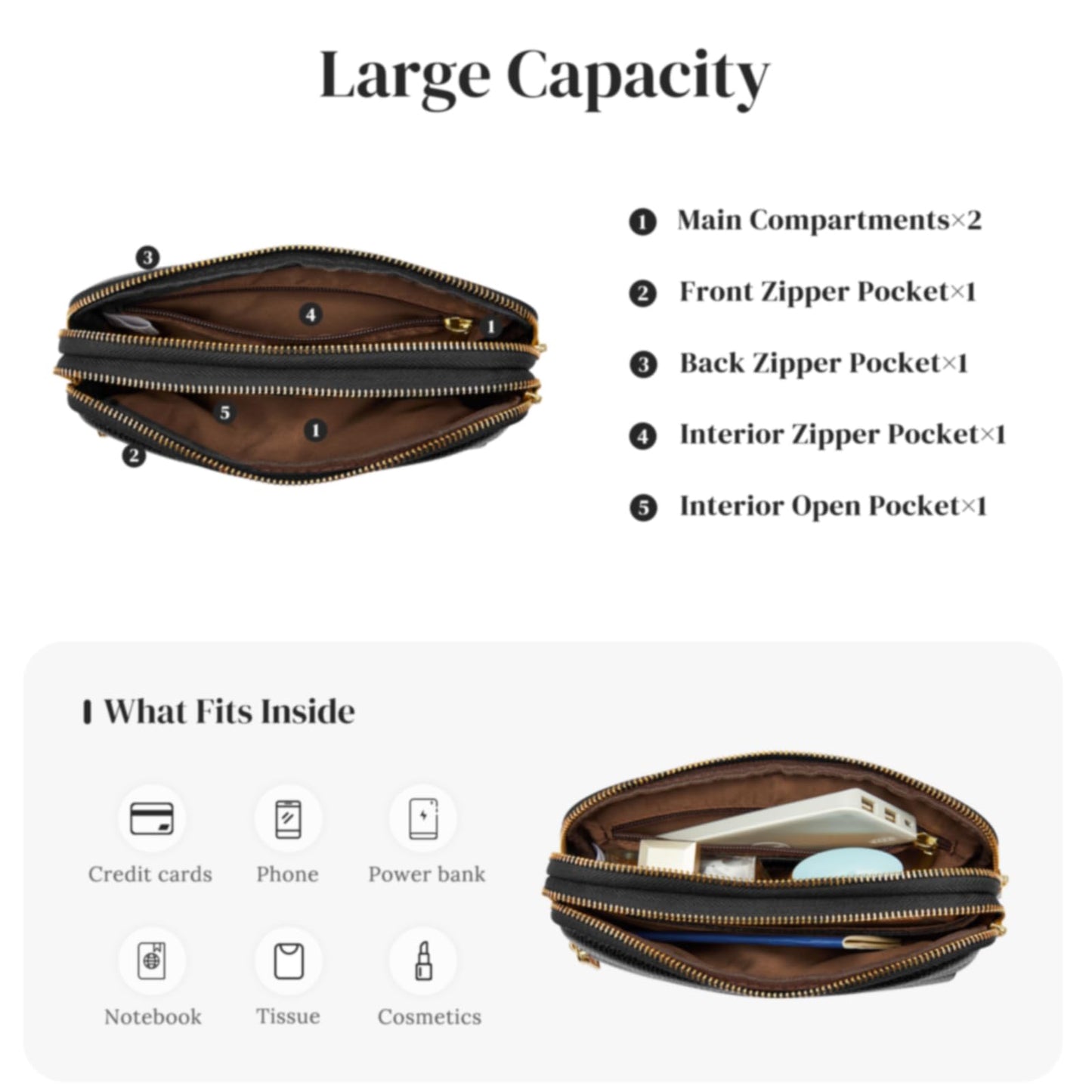 S-ZONE Fanny Packs for Women Genuine Leather RFID Blocking Crossbody Bags Purses Sling Waist Chest Bag Gifts Travel Running Adjustable Strap Men