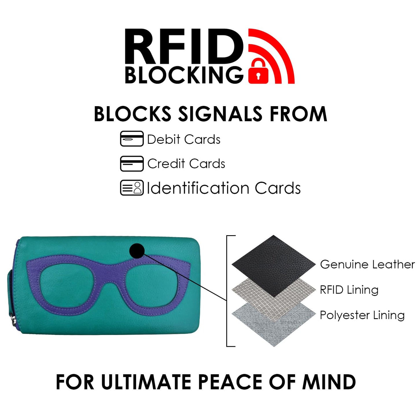 ili New York Soft Eye Glass Cases with RFID Blocking - Soft Leather Sunglasses Case with Zip Closure and Back Pocket, Slim Lightweight Glasses Pouch for Women and Men, Aqua/Cobalt