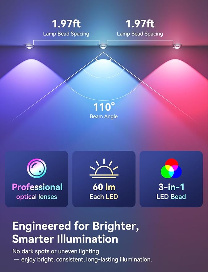 Permanent Outdoor Lights for House, RGB+IC IP67 Waterproof Smart Eave Lights 200ft with 100 LED, Eternity Lighting for Halloween Christmas Decoration, Work with Remote, APP