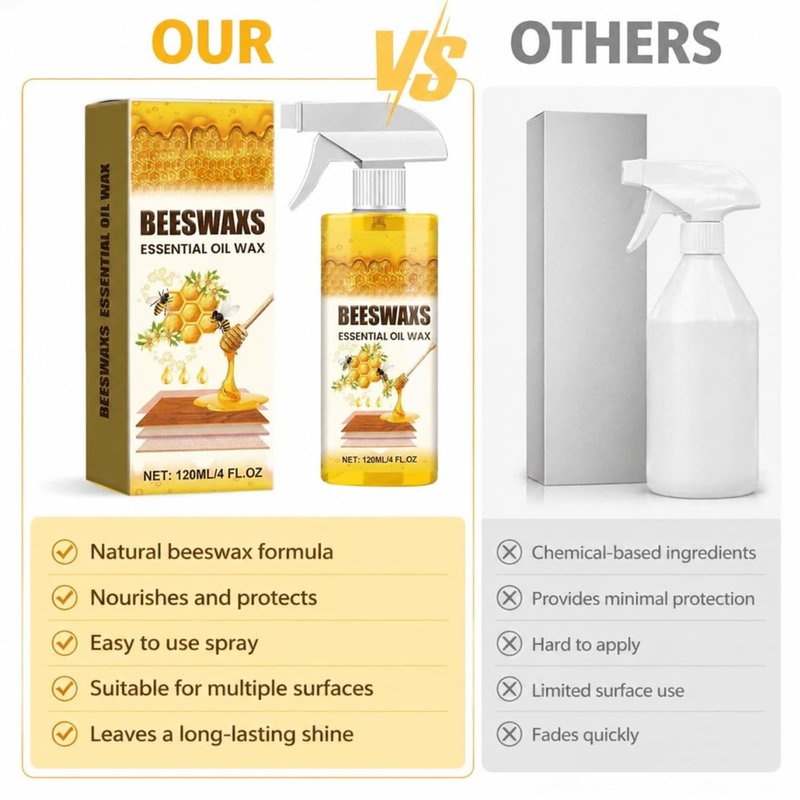 Beeswax Wood Polish Spray – Natural Beeswax Furniture Polish & Wood Cleaner, Multi-Purpose Wood Care Spray for Cabinets, Tables & Floors, Restores Shine & Protects Surface (1 Pack)
