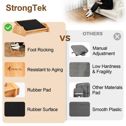 StrongTek Ergonomic Rocking Foot Rest for Under Desk, Adjustable Foot Stool with Non-Slip Surface, Three Positions for Comfort & Stability, Enhances Posture & Circulation, Ideal for Office & Home Use