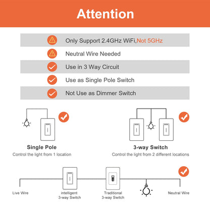 Milfra Smart Light Switch-Smart WiFi Switch 2.4Ghz Compatible with Alexa, Google Assistant,Remote Control/Voice Control and Schedule, Neutral Wire Required, Single-Pole, No Hub Required (4 Pack)