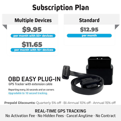 Optimus Plug-in GPS Tracker for Cars - Easy Installation - Harsh Driving Alerts - Reporting History and More - Extension Cable Included