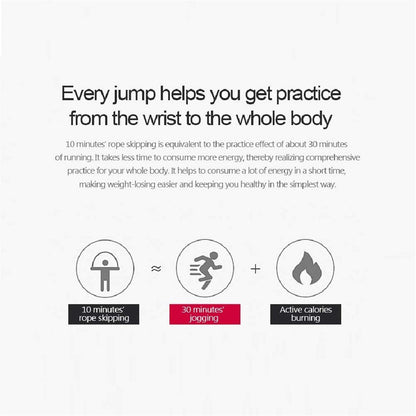 Two pack Jump Rope Skipping Rope for Rope Skipping, Speed Jump Rope for Exercise,Jump Rope for Kids Men Women for Fitness (Red and Blue)