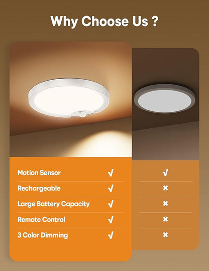 2 Pack Rechargeable Motion Sensor Ceiling Light - Remote Control 8000mAh 500LM Battery Operated Indoor Wireless Ceiling Shower Light LED Fixture Under Cabinet for Closet, Shower, Stairs, Shed, Hallway