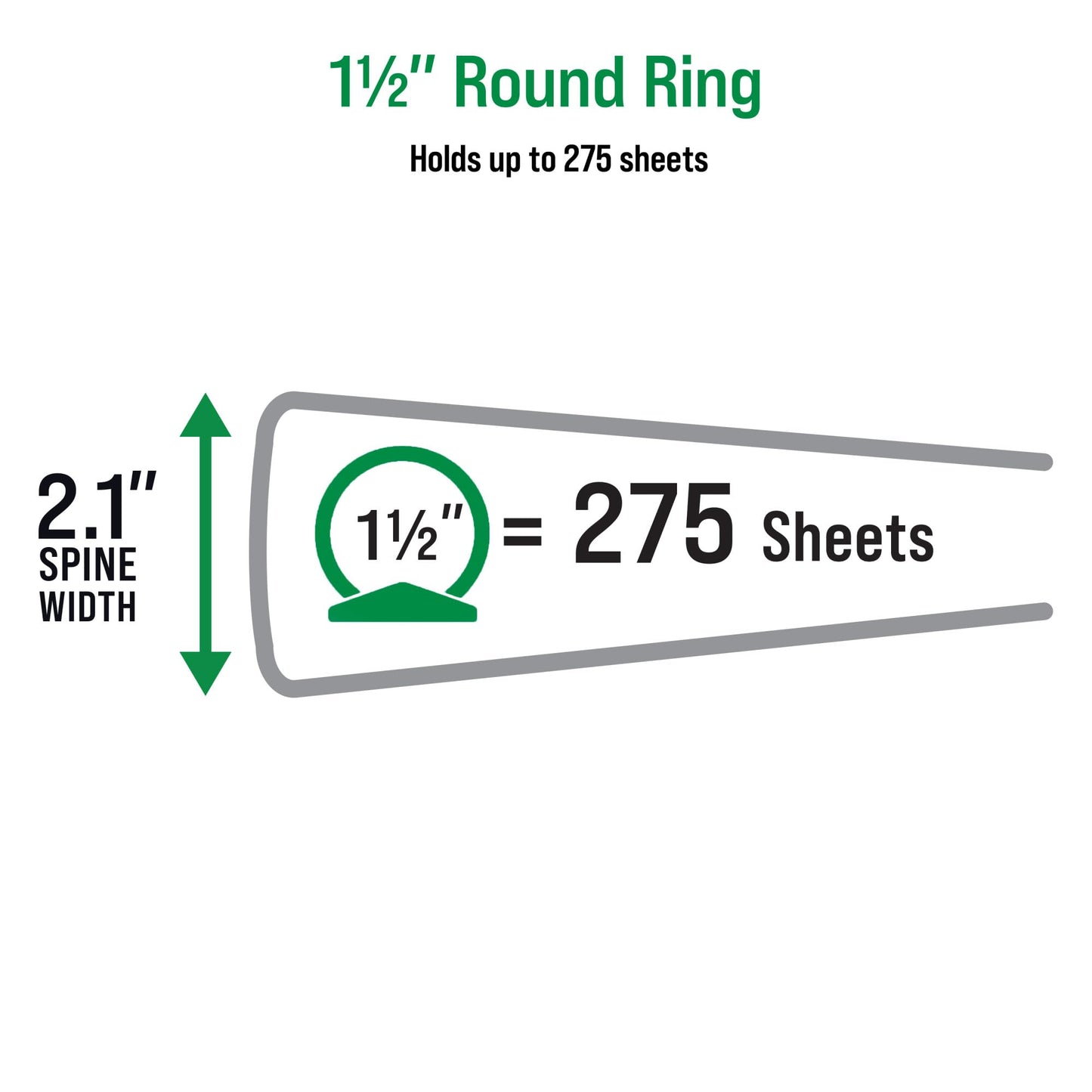 Office Essentials Economy View 3 Ring Binders, 1.5" Round Rings, 2.1" Spine, 275-Sheet Capacity, Black Binders (4-Pack of 03129)