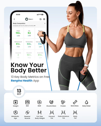 RENPHO Smart Scale for Body Weight, Weight Scale with 7-in-1 Large Display for BMI, Body Fat, Muscle Mass, 13 Body Composition, High Accurate Bluetooth Scale, 500lbs, 11.8", Elis 2XL