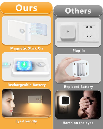 WILLED Rechargeable Night Lights, Warm White Motion Sensor Night Lights, Wireless Stair Lights Indoor for Stairway, Hallway, Kitchen, Closet, Cabinet, Bedroom, Kids' Room(8-Pack)