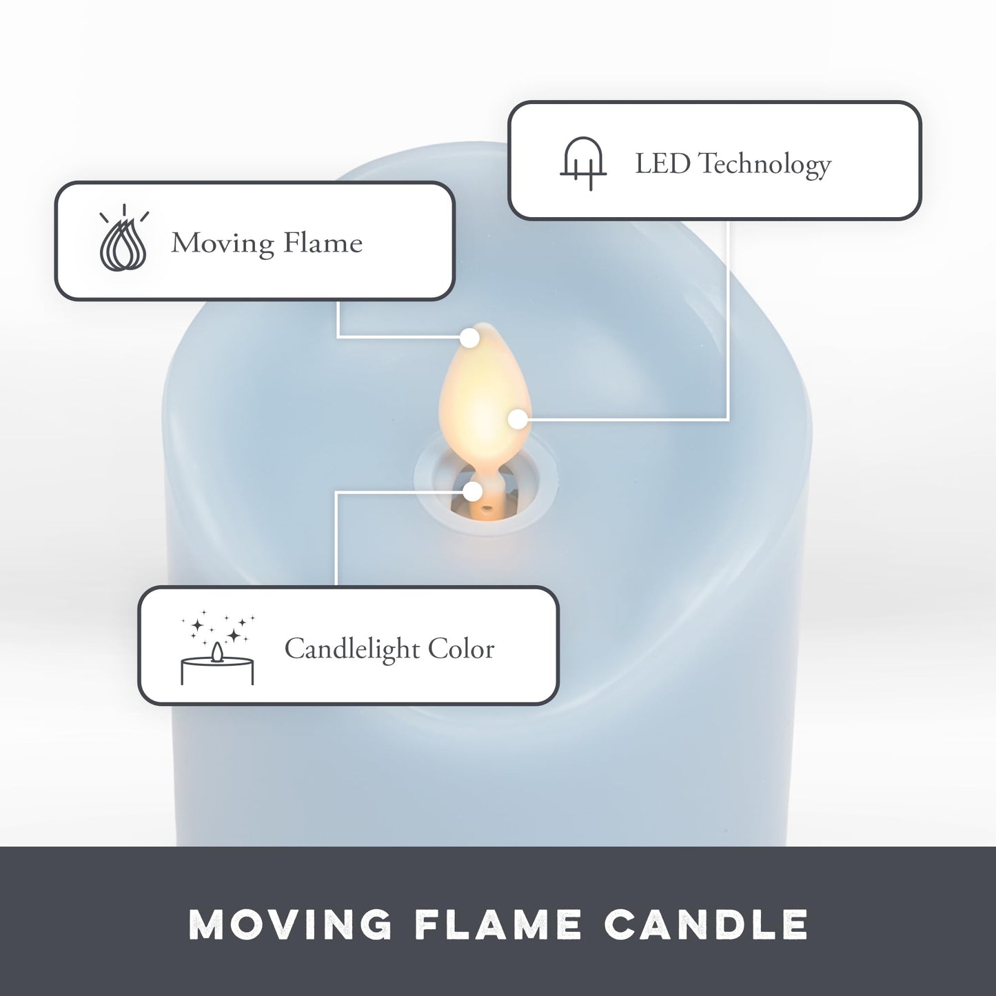 Matchless Candle Co. by Luminara Set of 3 (3" x 4.5",5.5",6.5") Flameless LED Flickering Battery Candle Moving Flame Pillar, Melted Edge, Real Wax Smooth Finish (Pastel Blue)