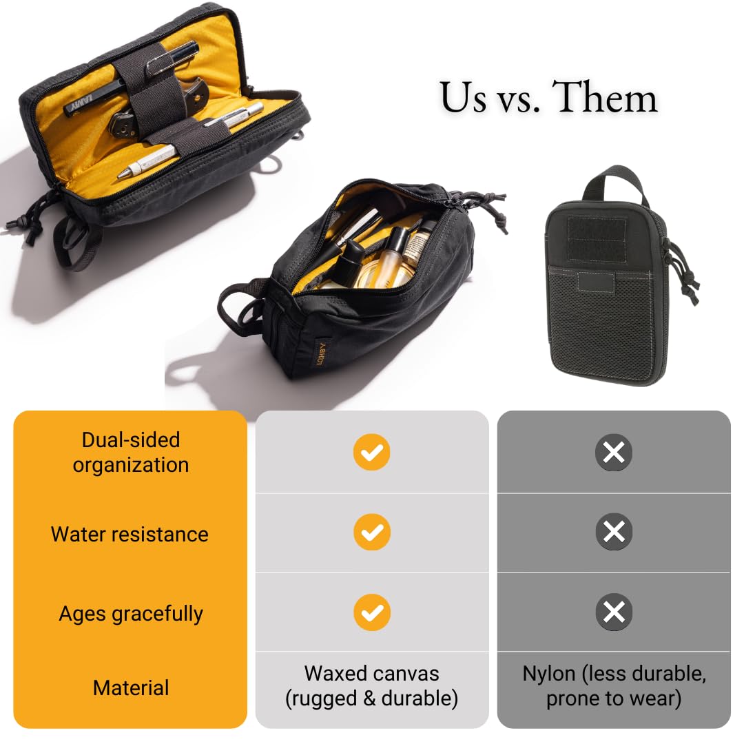 LOCHBY® Venture Pouch | Multipurpose Tactical Mini Tool Bag | Water Resistant Waxed Canvas | Dual-Sided Zipper Pouch | for Motorcycle, Bike, EDC, Pen, Pencil, Art, Tech & Travel