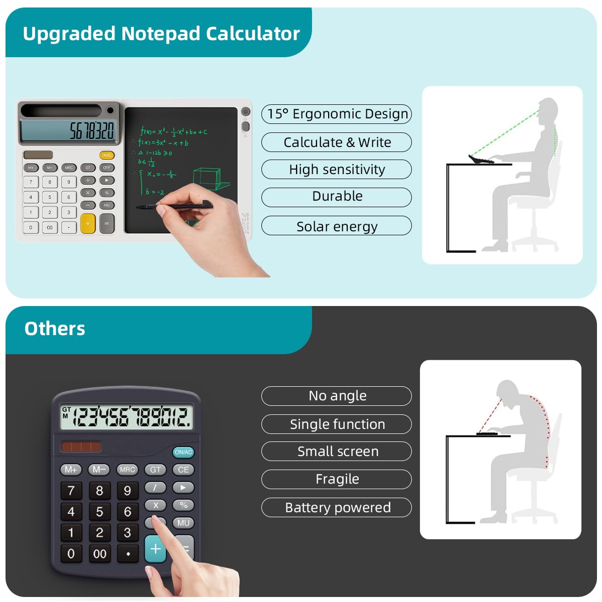 DPEDUAI Solar Desk Calculator with 7.5 inc LCD Writing Membrane, 15° Tilt for Easy Reading, Integrated Phone Stand, Voice & Silent Modes, Anti-Slip Pads for Stability, Ideal for Office & Study Use