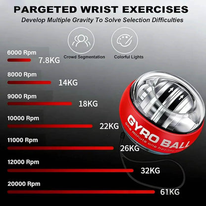 New Torque Ball Hand Exerciser, Wrist Power Gyro Ball, Wrist Ball Exerciser with Ball Bag, Forearm Strengthener, Hand Strengthening Devices, Auto-Start with LED Light