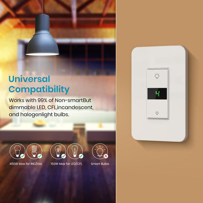 Milfra Smart Dimmer Switch 3Gang Digital Display Single-Pole 3Way Dimmer Smart Switch， 2024 New Model，Works with Siri, Alexa and Google Home，Voice and Remote Control，Neutral Wire Required