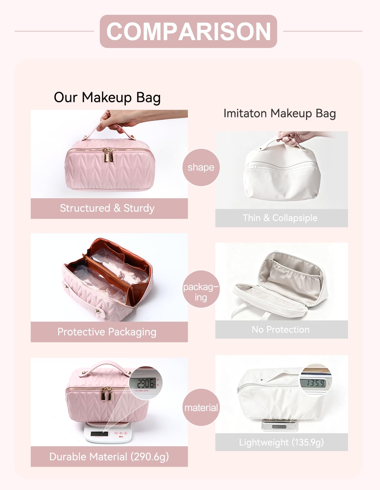 VIDIBESTY Travel Makeup Bag for Women, Large Capacity Cosmetic Bags for Girls, Compact Pouch Make up Organizer, Waterproof Toiletry Bag with Divider and Handle (Pink)