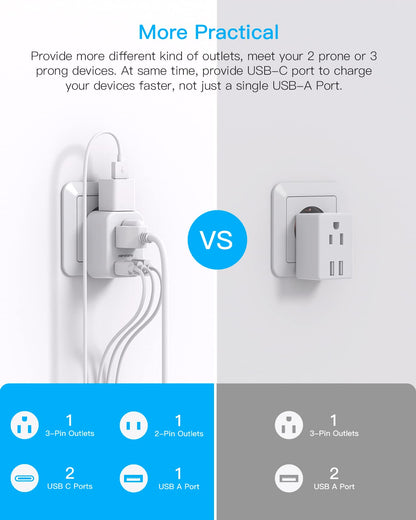 South Africa Travel Plug Adapter, HANYCONY Type M Power Adapter with 2 AC Outlets 3 USB Ports(2 USB C) for US to South Africa Botswana Namibia India Nepal Bhutan Sri Lanka