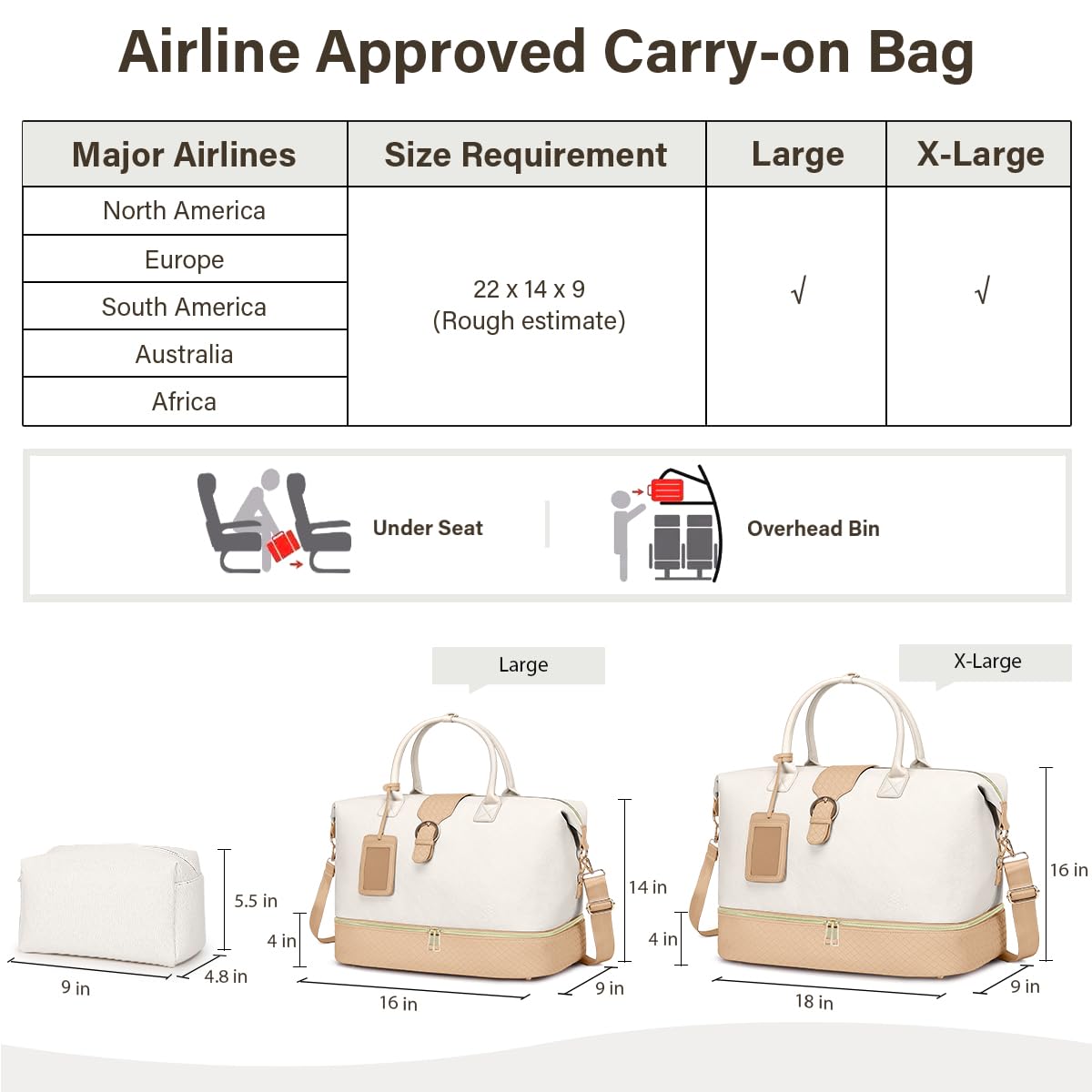 Large Leather Weekender Bags for Women, Travel Duffel Bag PU Overnight Bag Carry On Tote Bag with Shoe Compartment Wet Pocket and Toiletry Bag for Travel Business Women Men