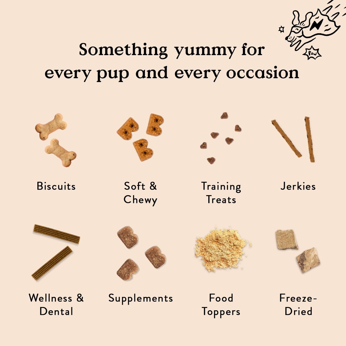 Bocce's Bakery Oven Baked Bac'N Nutty Treats for Dogs, Everyday Wheat-Free Dog Treats, Made with Real Ingredients, Baked in The USA, All-Natural PB & Bacon Biscuits, 5 oz