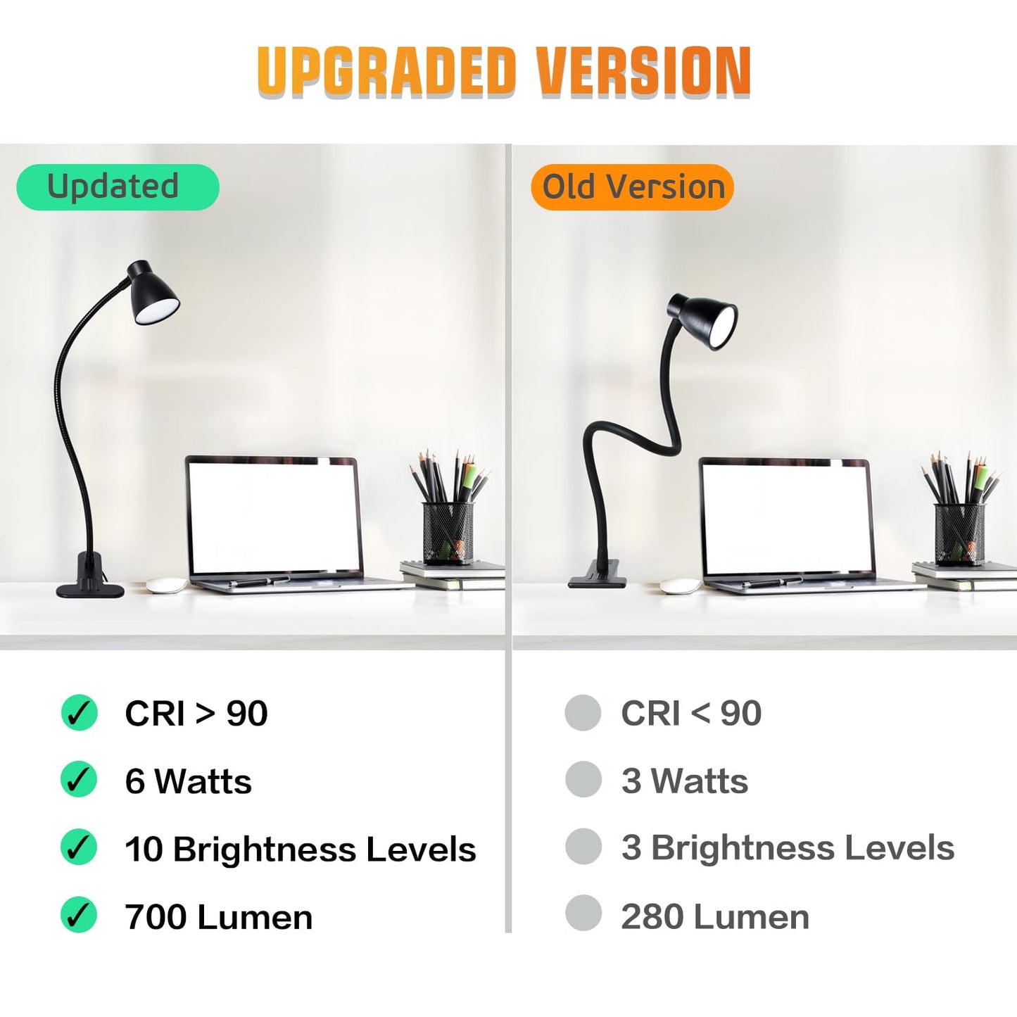 CeSunlight 2 Pack Clip Desk Lamp, Ultra-Flexible Gooseneck Clip Reading Lights, 3000K-6500K Adjustable Color Temperature & Brightness, 6W Eye-Care LED for Office, Study, Bedside(USB Adapter Included)