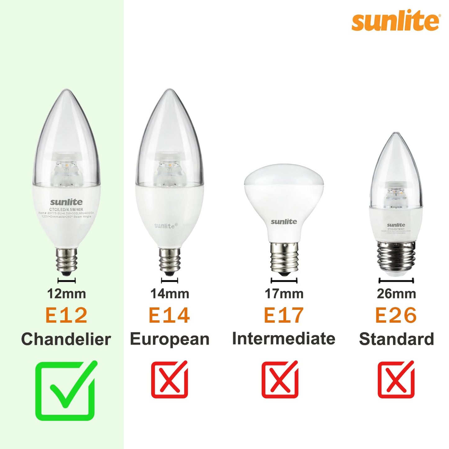 Sunlite 40462 LED C7 Holiday Decorative Light Bulb, 0.4 Watts, E12 Candelabra Base, Faceted Christmas-Lights; Nightlight, Yellow