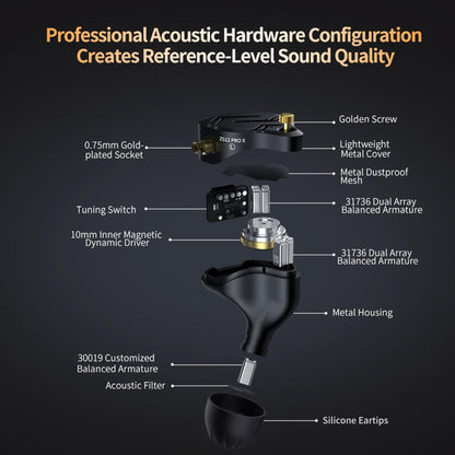 KZ ZS12 PRO X in Ear Monitor IEM Headphones,1DD+5BA Hybrid Wired Gaming Earbuds,KZ in Ear Monitor Gaming Earbuds Earphones with 2PIN Cable for Audiophile (Dark Black, NO Microphone)