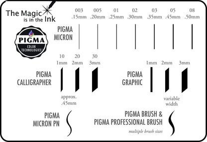 SAKURA 30063 6-Piece Pigma Micron Assorted Colors 01 Ink Pen Set