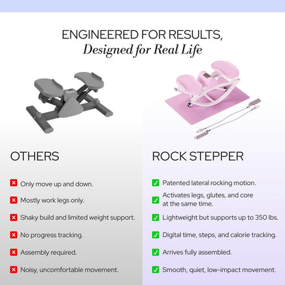 LhanelFit The Rock Stepper - Side to Side Rocking Stepper Machine for Home Workouts - Low Impact Indoor Cardio Leg Glute and Core Training - Quiet Compact Step Rocker Exercise Equipment (Pink)