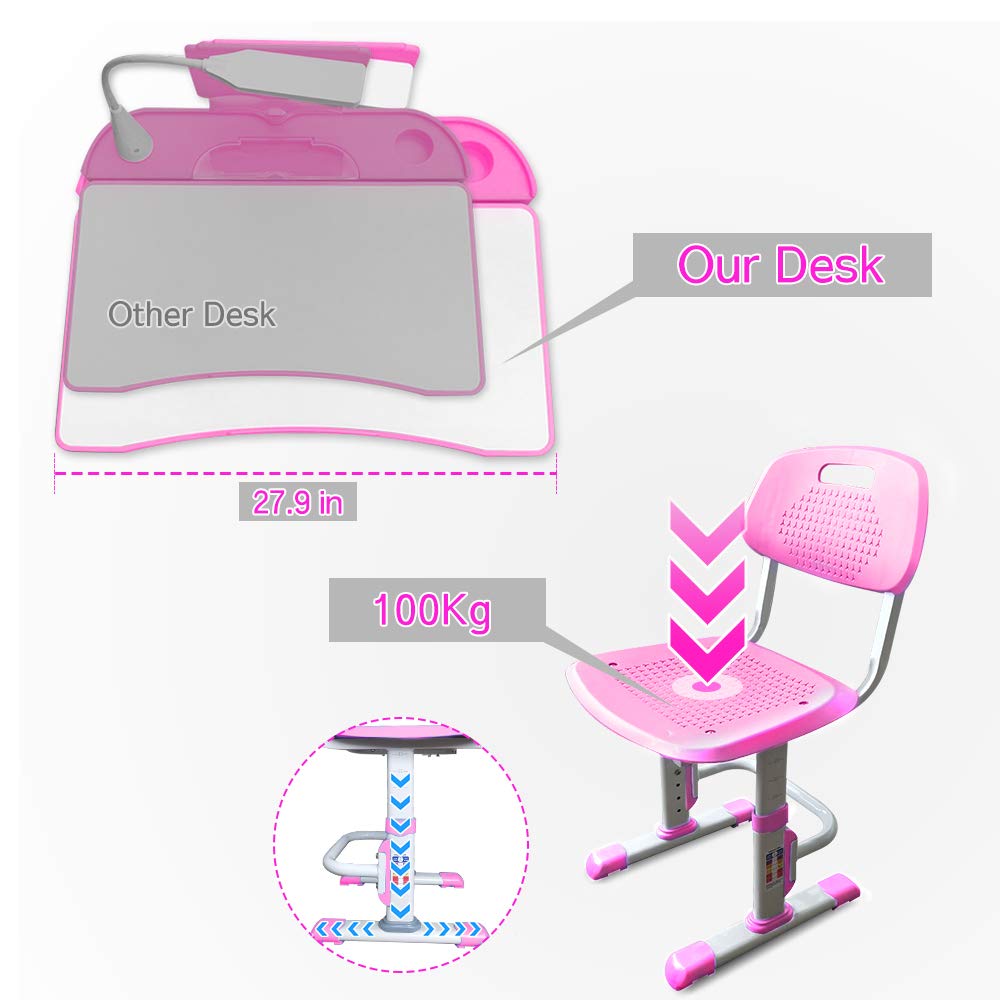 LVYUAN Kids Functional Desk and Chair Set, Ergonomic Height Adjustable Children School Study Desk with Tilt Desktop, Book Stand, LED Light, Metal Hook and Storage Drawer for Boys Girls(Pink)