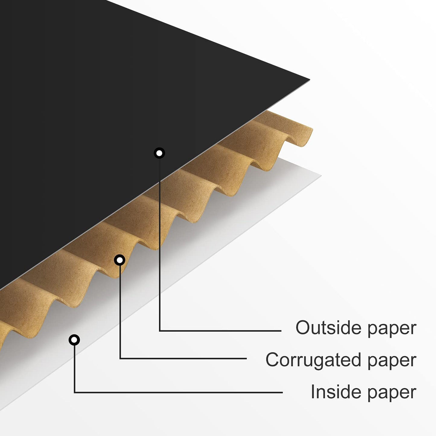 50 Pack 4"x8"x2" Shipping Boxes, Corrugated Cardboard Small Box Mailer, Shipping Boxes for Small Business for Gift Packing- TONESPAC (4"x8"x2", Black)