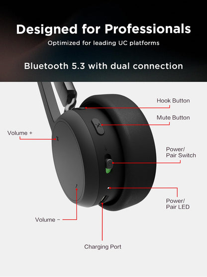 Lenovo Wireless Stereo Headset, Noise Cancelling Mic, Bluetooth 5.3 Multipoint, 31-Hour Talk & 60-Hour Playback, Lightweight 138g, Replaceable Earcups Over-Ear Comfort, Gaming, Office, & PC Use