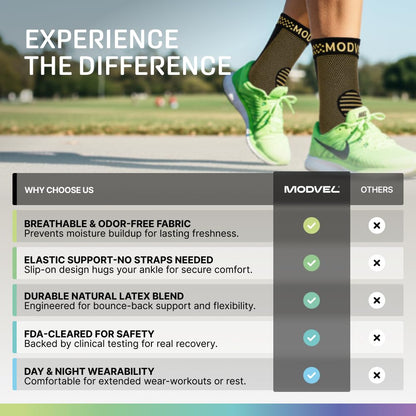Modvel Foot & Ankle Brace Socks for Sprained Ankle Compression Sleeve - Foot Support for Women & Men - Tendonitis & Arthritis Ankle Brace Sports Running, Torn Ligaments & Women Stabilizing Ankle Wrap