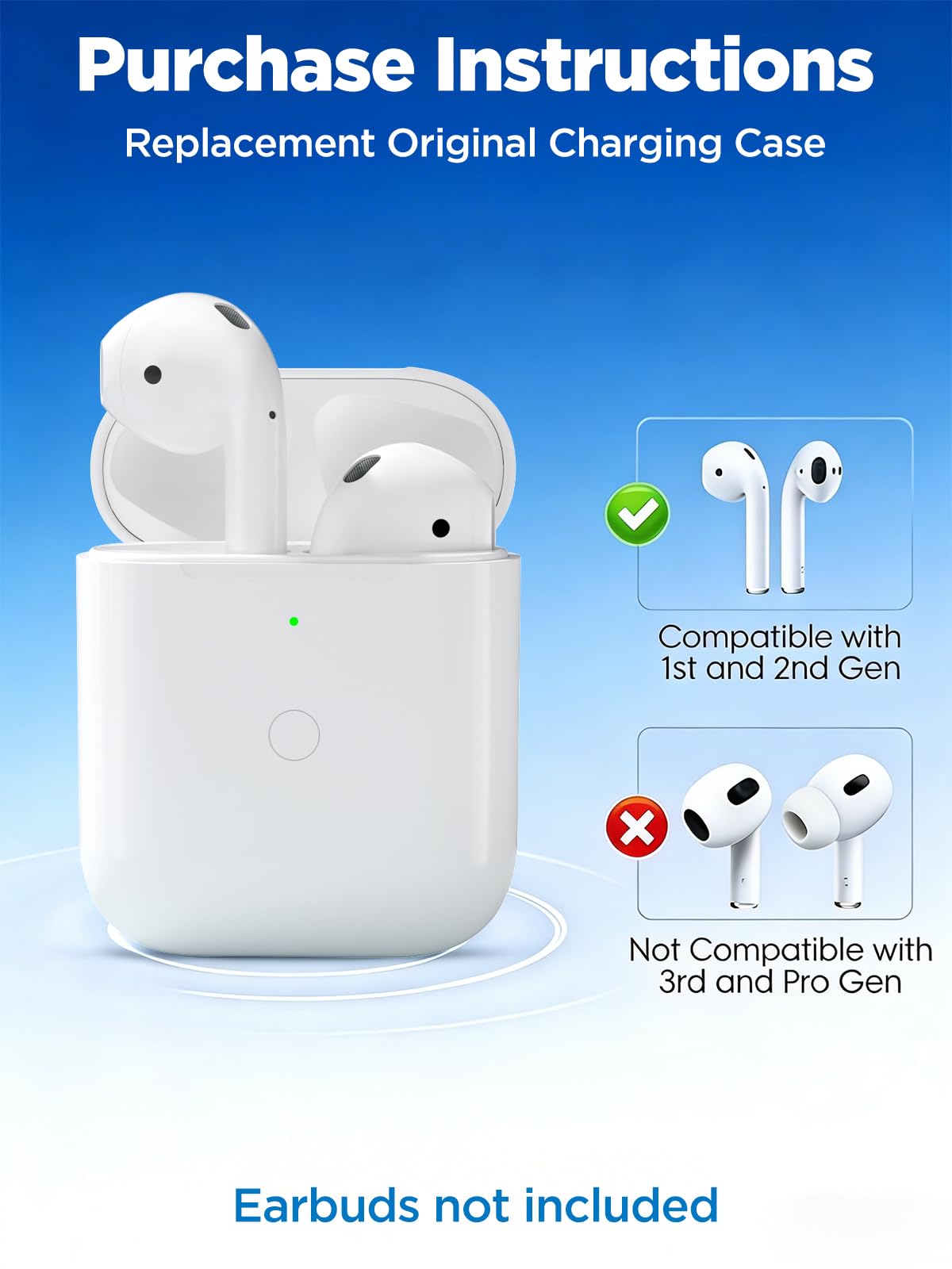 Replacement Charging Case for AirPods 1st/ 2nd Generation, Wireless Charger Case for Air Pod 1/2 Gen, Support Bluetooth Pairing Sync Button, No Earbuds (L-Port)