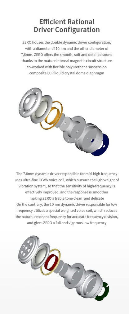 Fanmusic TRUTHEAR x Crinacle Zero Earphone Dual Dynamic Drivers in-Ear Earphone with 0.78 2Pin Cable Earbuds (Zero)