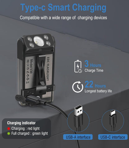 BORUIT V30 Small Keychain Flashlight with Clip, Magnetic, 180° Swivel