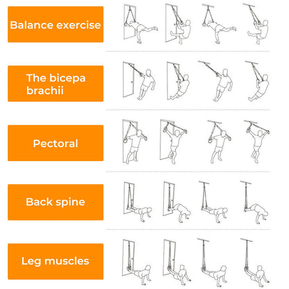 Home Suspension Training Kit, Suspension Trainer Straps with Adjustable Extension for Full-Body Workout at Home or Outdoors, Portable Gym Equipment with Handles, for All Fitness Levels Suspension Trainer,2 Packs Resistance Loop Exercise Bands