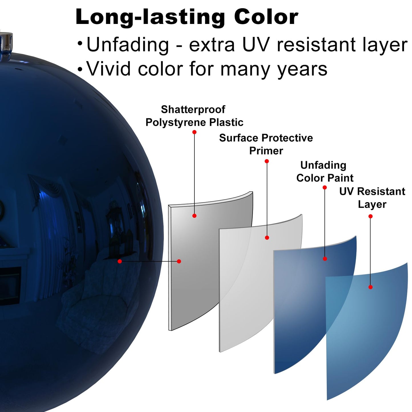 Navy Blue 8.0" Extra Large Christmas Balls Ornaments - Christmas Tree Decorations Shatterproof Shiny Hanging Balls for Birthday Holiday Wedding Decorations Set of 2pcs