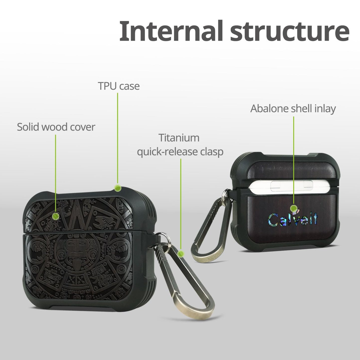 Carveit Wooden Case for AirPods 4 Case (2024) (USB-C) 4th Generation, Wood Artisan Engraved & TPU Shockproof Cover, Titanium Quick Released Clasp (The Maya Calendar) Blackwood
