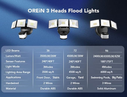 OREiN 4500LM/30W Flood Lights Outdoor, 180°/50FT Motion Sensor Outdoor Lights 3 Modes Dusk to Dawn IP65 Waterproof LED Security Light for 4500SQ.FT Area for Yard Garden, Black (Hardwired)