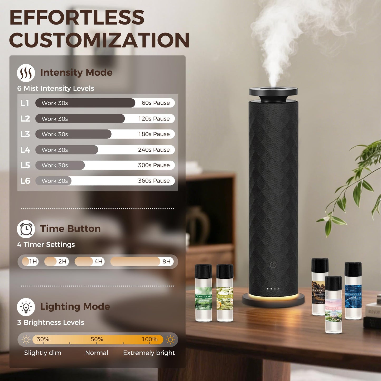 Hotel Scent Diffuser, Waterless Scent Diffuser for Home, Quiet Operation, Suitable for Living Rooms, Offices, and Hotels,Contains Five Aromatherapy Essential Oils