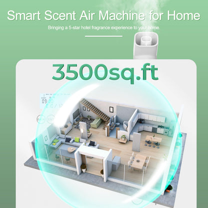 2025 Upgraded 3500 Sq.Ft Smart Scent Machine - HVAC System, Whole House Aroma & Hotel Collection Diffuser, Waterless Essential Oil Diffuser for Home, Office, 600ML Capacity, Cold Air Tech (White)