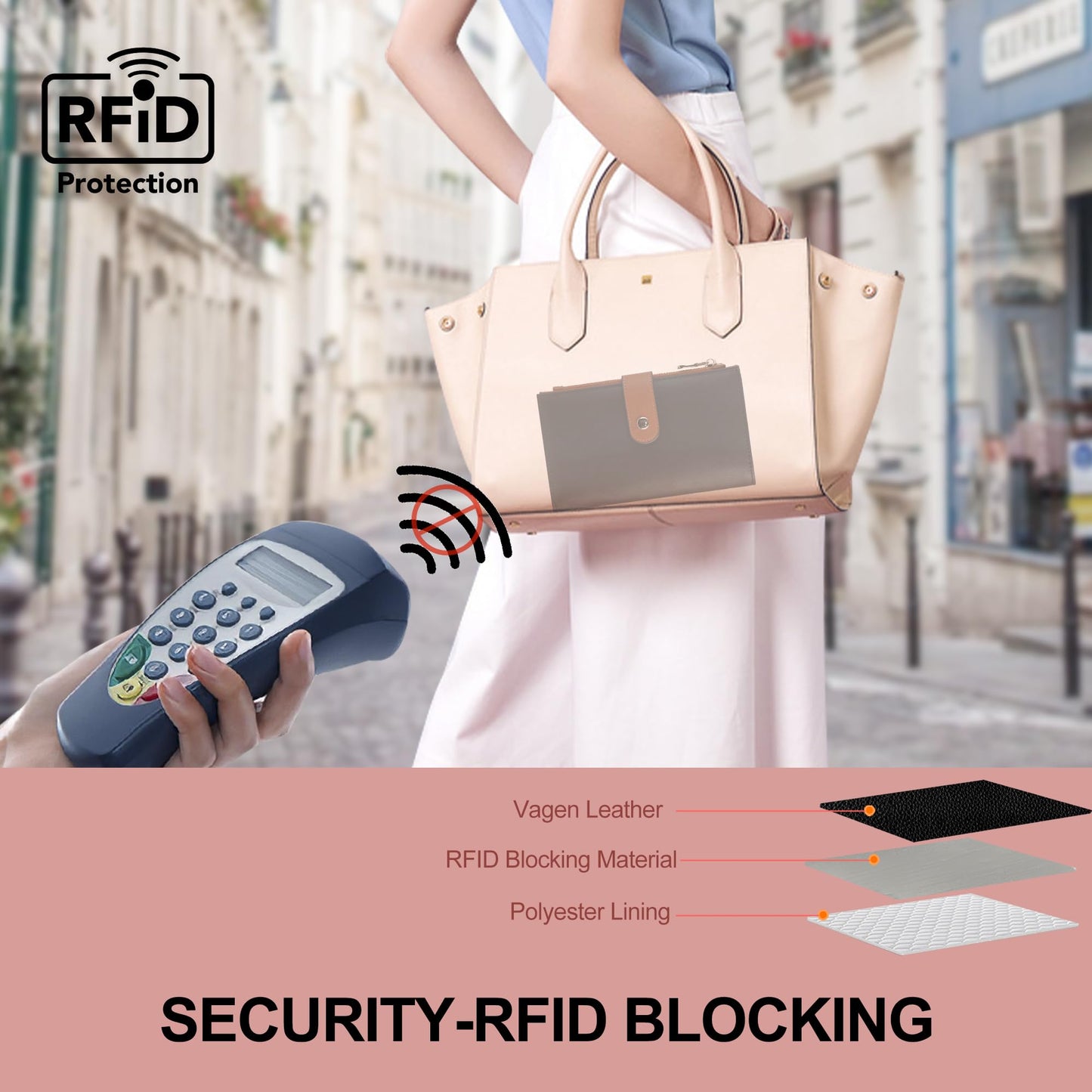 yiijay Wallet Women RFID Blocking Multi Cards Wallet Credit Card Holder for Women Large Capacity Lady Leather Trifold Travel Wallet with Pen Holder